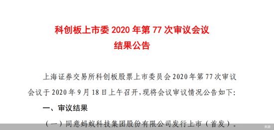 蚂蚁集团“闪电”过会：主营业务被问询 巨无霸存何种竞争隐患