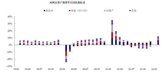 “二季度A股怎么投？汇丰晋信基金：风险溢价回升 估值已在历史低位