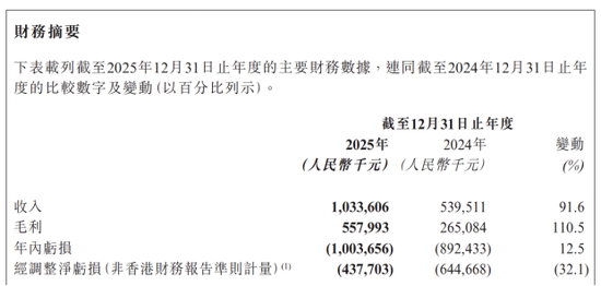 抖音双击下单，蚂蚁助力自助购物？揭秘抖音购物新潮流
