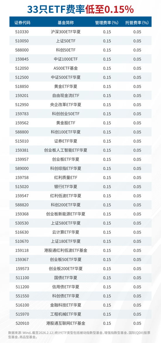 ks业务全网最低，如何抓住这个超值机会？