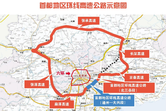终于大七环本月底正式实现全线通车
