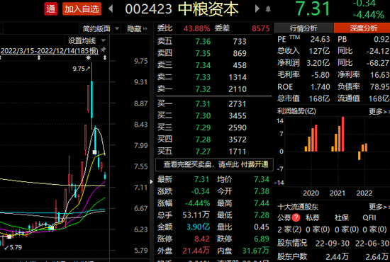 700亿“连花清瘟”，触及跌停！“第四针”来了，巨头狂飙！