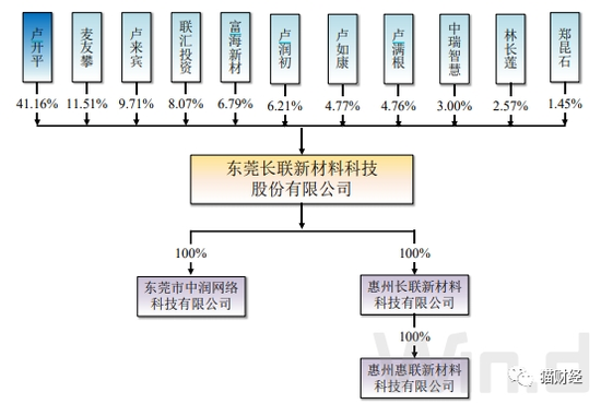 掌阅科技和掌趣科技_深圳市掌尚科技有限公司招聘_千人掌科技有限公司