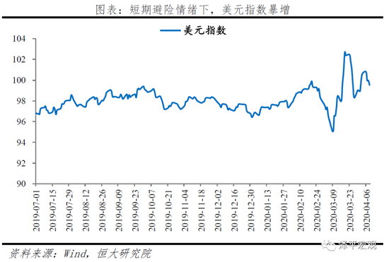 任泽平：未来应以财政政策为主、货币政策为辅