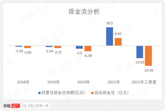 千亿市值，暴跌八成，风口业绩，缩水80%！新冠疫苗概念股康希诺：股价过山车，业绩也过山车