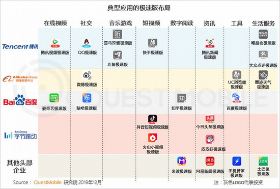 退市的趣头条,困死在了网赚里 退市的趣头条,困死在了网赚里