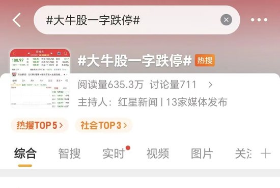 千亿液冷龙头一字跌停，登上热搜！一季度业绩“暴雷”，净利大跌82%！机构发声