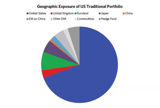 正文结束，感谢阅读