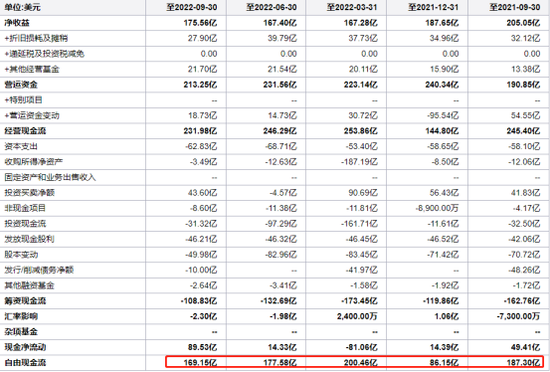 图源：新浪财经