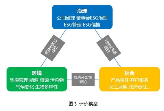 总台《年度ESG行动报告》已上线!_新浪财经_新浪网