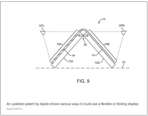 苹果/美国专利商标局显示苹果新专利（图片：CNET）