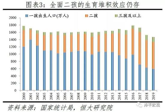人口分析报告_2024年中国人口形势分析报告