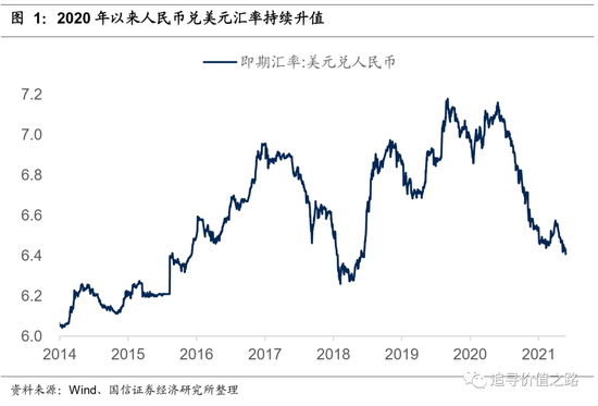 国信策略：人民币升值利好股市 市场在二三季度有主升浪的行情机会