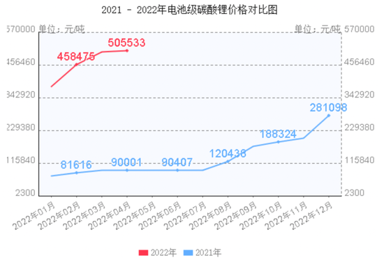 疯狂扩产！马斯克：要拿下全球20%市场！新危机正在酝酿，美国能源部也有大动作，影响几何？