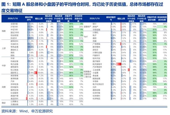 西瓜视频:纸质万里通券-申万宏源：真正将“行稳致远”纳入思考框架