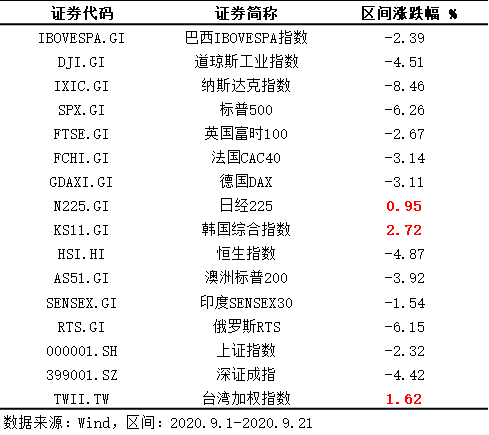 言值‖将还是老的辣，20年老将魏东有问必答