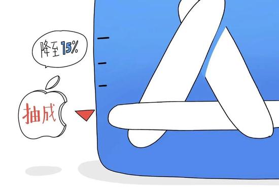 苹果减税，是「大发善心」还是「另有所图」？