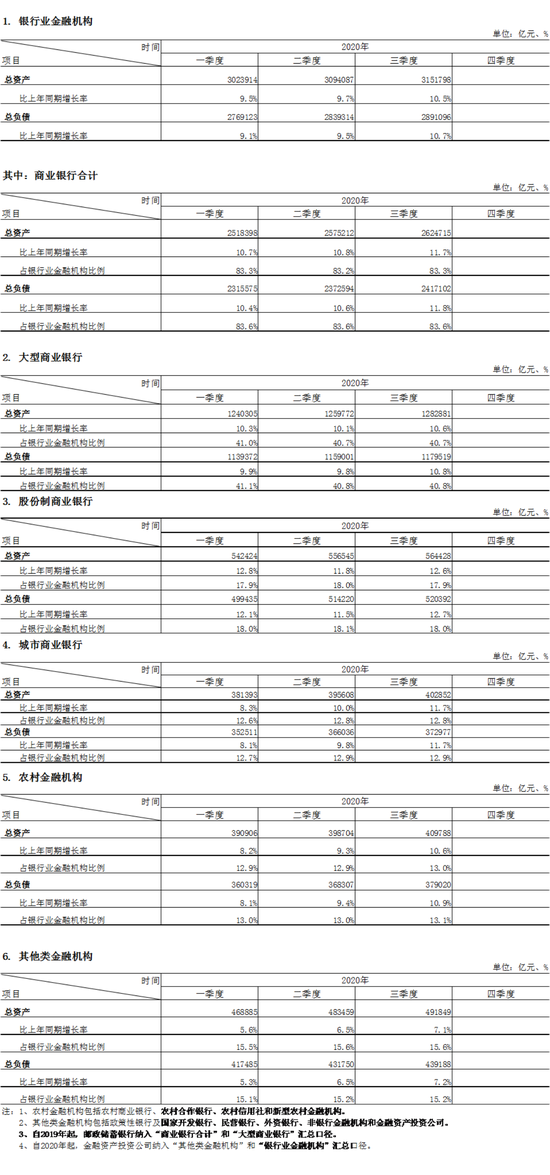 银保监会保险2020排_2020年银保监会责任保险业务监管办法于