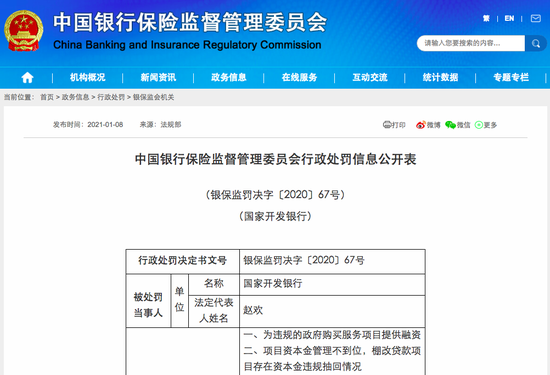 银保监会今日发布20余张罚单 国开行等7家机构被罚近2亿