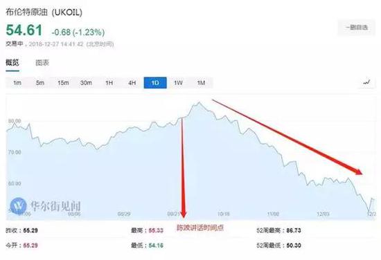 附旧闻一篇: