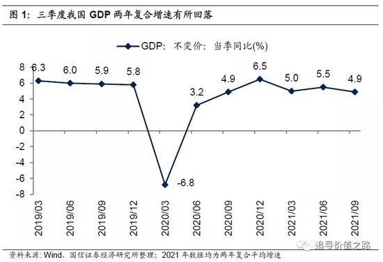 三季度数据出炉，关注逆周期板块（国信策略）