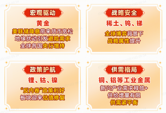 如何解读黄金税收新政？铜价有望再攀高峰？有色龙头ETF近3日吸金2527万元！资金埋伏后市反弹机遇？