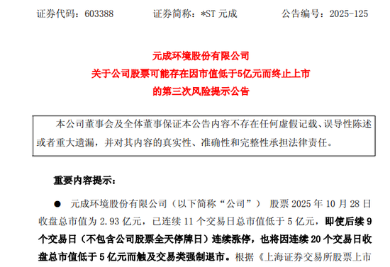 603388,锁定市值退市!