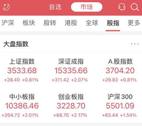 图片来源：光大证券