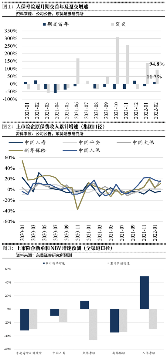 “代理人增长边际效用递减