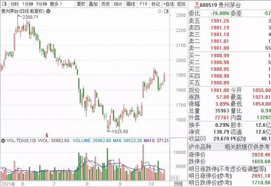 “房地产税改革试点来了，地产股将跌出价值？