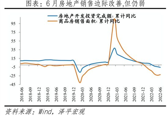 “任泽平：经济复苏早期，信心比黄金更重要|全面解读6月经济金融数据