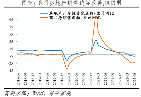 “任泽平：中国经济需要空中加油，战略级看多