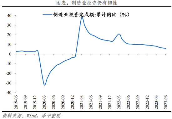 实现经济总量_2022年泉州各县市区GDP数据公布,晋江引领(2)