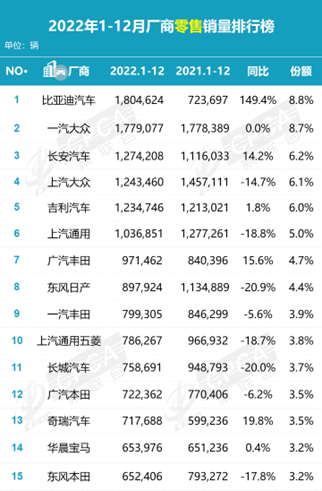 全国第四城，渴望一个万亿级产业