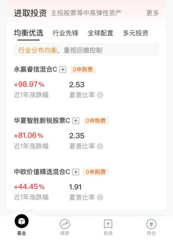 来源：招商银行APP（不排除不同用户页面显示不一）