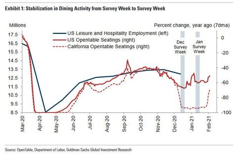 非农前瞻：数据越美越危险，黄金横竖都是跌？