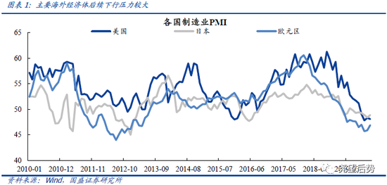 黄洪:力争到2025年健康险市场规模超过2万亿元