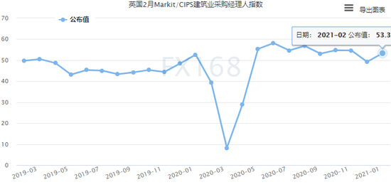 债券市场波动影响全球股市 欧股周四普遍收低 科技股再遭抛售