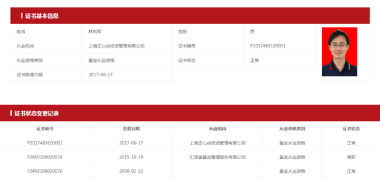 林利军 截图自中国证券投资基金业协会官网