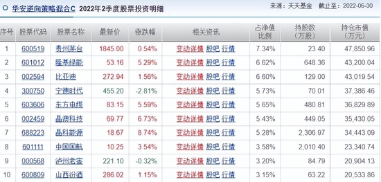益民基金：科技赋能战略转型助力公募基金行业高质量发展彩票平台- 彩票网站- 彩票APP下载 【官网推荐】