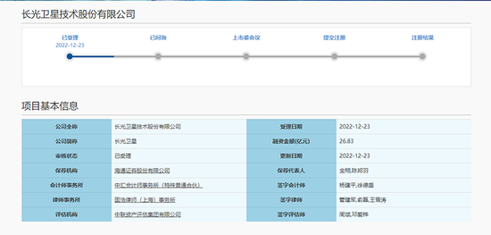 重量级IPO！拍下阿根廷夺冠盛典，这家卫星独角兽要上市了！