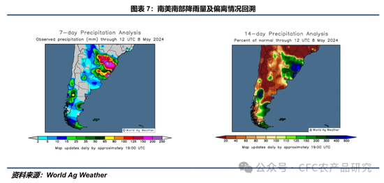 【豆系周报】暴雨过后,市场等待5月报告指引