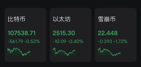 周末巨震！近9万人爆仓，发生了什么？