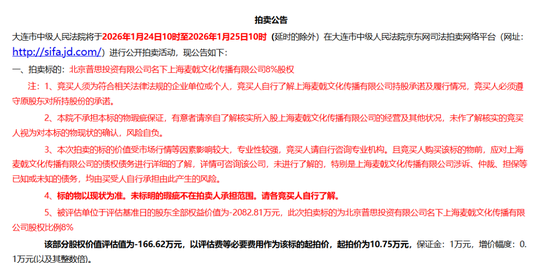 王思聪名下资产被法拍！起拍价10.75万元