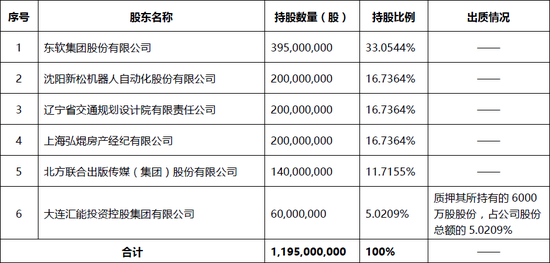 如何轻松找到业务自助下单网址？揭秘高效购物新体验！