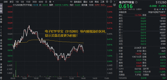 全网最低涨QQ业务网站，真的靠谱吗？