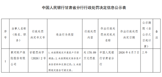  《反洗钱合规技术深挖：黄河财险170万罚单背后的系统性漏洞与风控逻辑》 新闻
