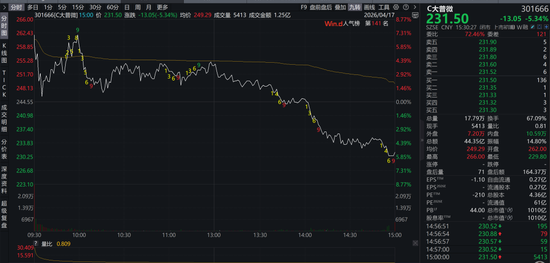 DY业务24小时自助下单，低价下单网址揭秘？