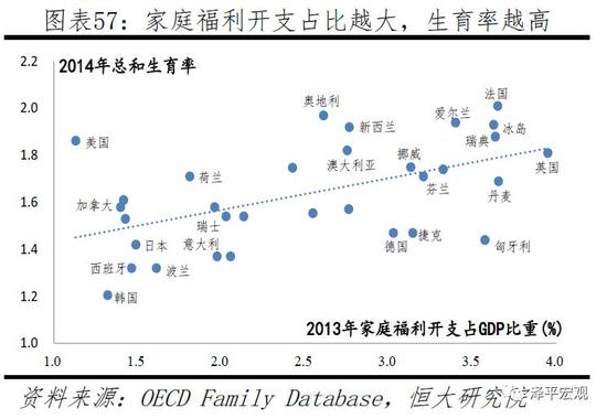 人口危机论文_渐行渐近的人口危机 中国生育报告2019 上(3)
