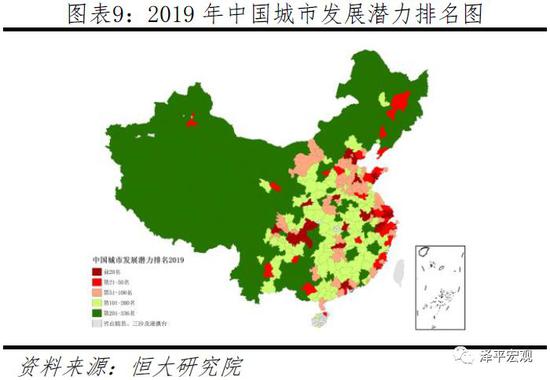 文：恒大研究院 任泽平 熊柴 闫凯 李圳辉 白学松